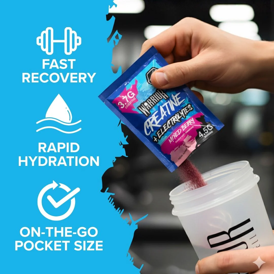 Warrior Creatine Plus Electrolytes – 15 Sachet Pack (30 Servings) - Image 2